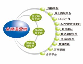 拥抱互联网技术，特步赢得新零售成功第一步